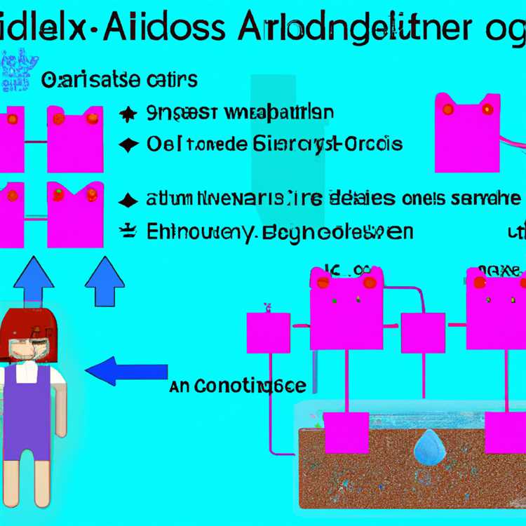 Axolotl Üretmek İçin Gerekli Malzemeler