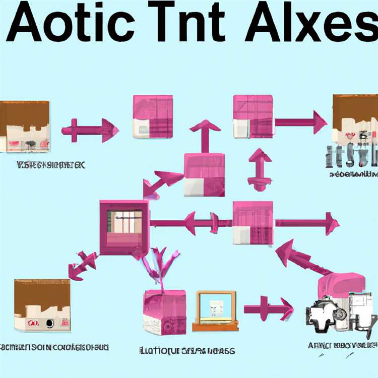Axolotl Üretme Adımları