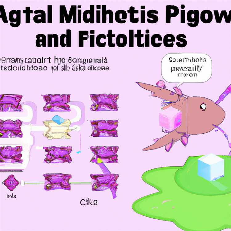 Minecraft'ta Axolotl Üretmek İçin Nasıl Yapılır