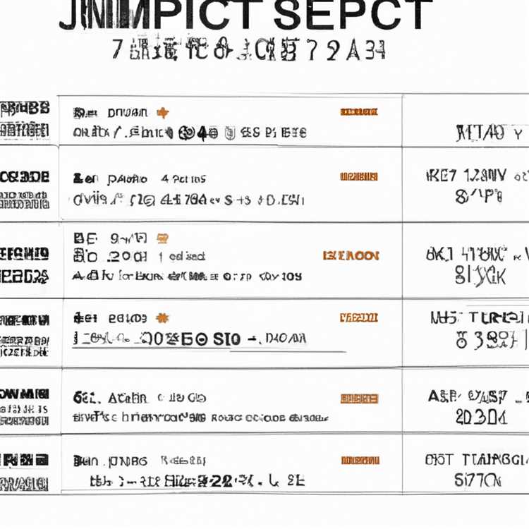 Ocak 2024 için Genshin Impact kodları