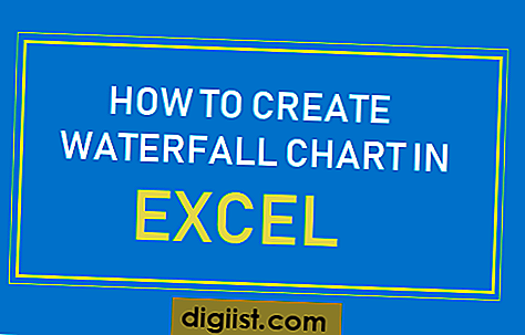 Hur man skapar vattenfallsdiagram i Excel