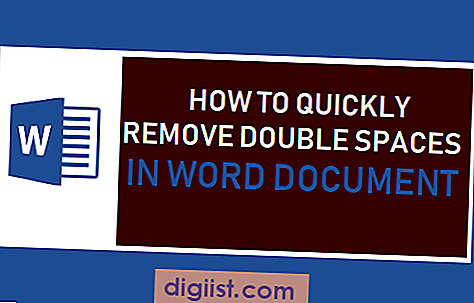Как бързо да премахнете двойни пространства в Word документ