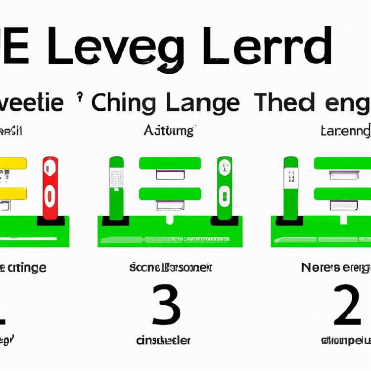 Panduan lengkap mengenai pengisian daya Level 1 vs. Level 2 vs. Level 3 untuk mobil listrik (EV)