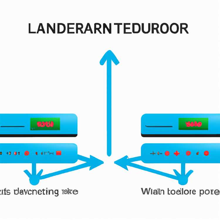 Memahami Dual WAN Load Balancing pada Router Nirkabel