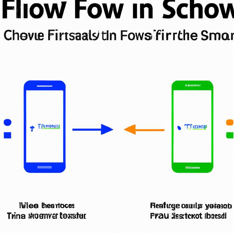 Perbandingan Microsoft Your Phone vs Samsung Flow Mana yang Lebih Baik untuk Menghubungkan Ponsel ke Windows