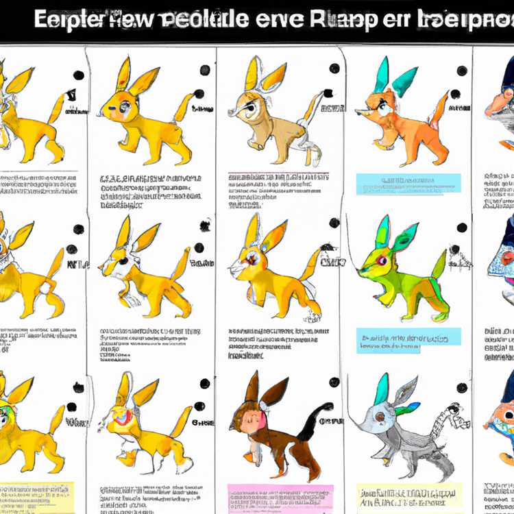 Classifica delle evoluzioni di Eevee in Pokémon GO - Sblocca Sylveon, Leafeon, Glaceon, Umbreon, Espeon, Vaporeon, Jolteon e Flareon