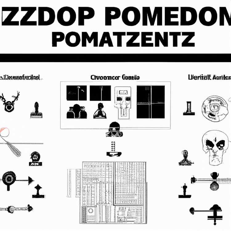 Guida multigiocatore di Project Zomboid &#124