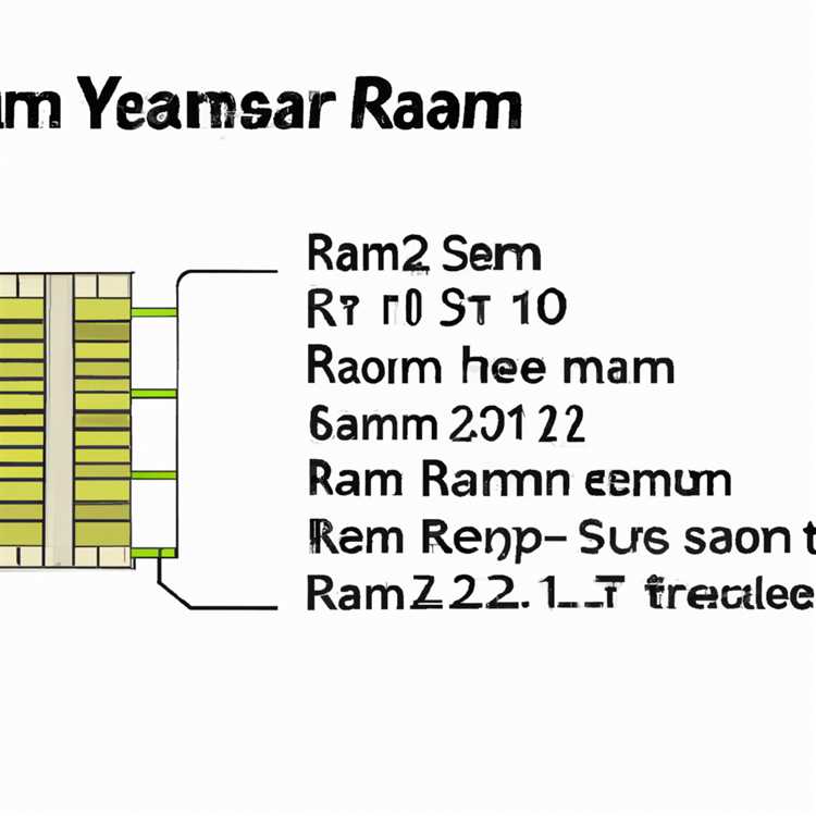 RAM seri numarasını nasıl bulabilirim?