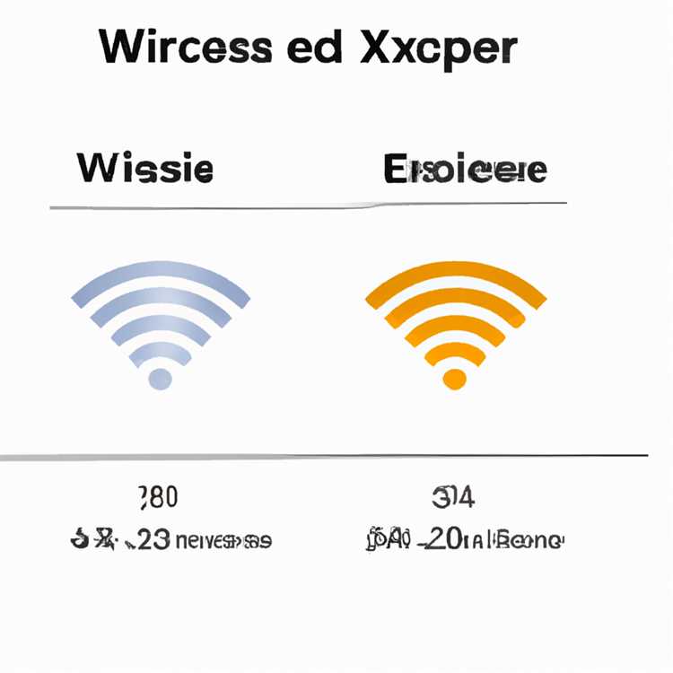 Lý do tại sao tốc độ wifi iphone xs là một nửa so với iPhone 8