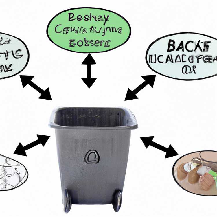 RecycleBinEx: Effizientes Recycling und Entsorgung von Abfällen