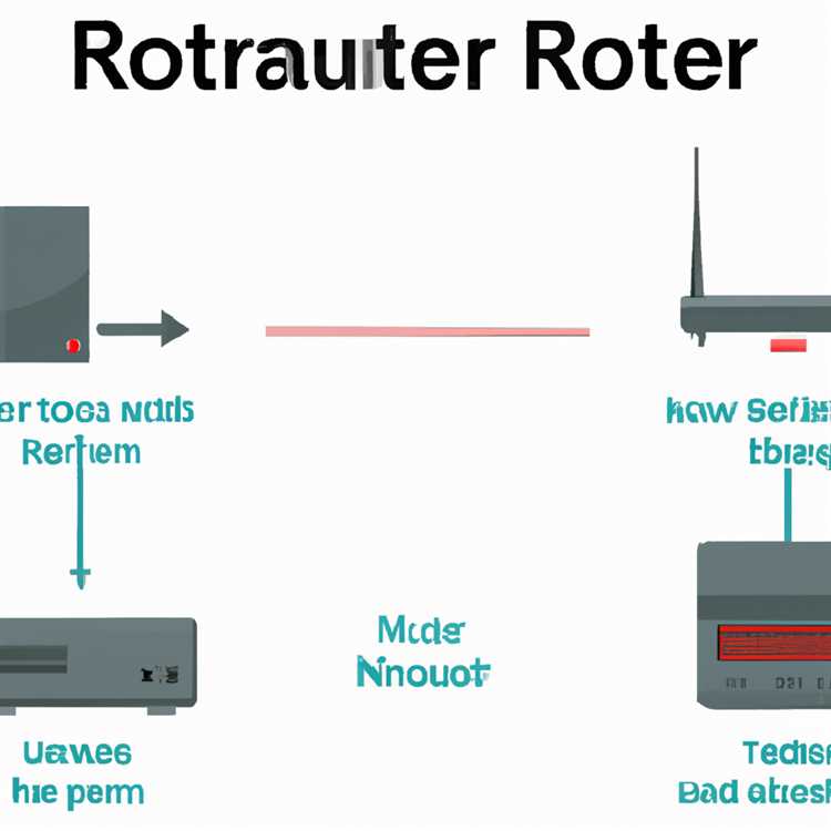 Router veya Modemi Neden Yeniden Başlatmalısınız?