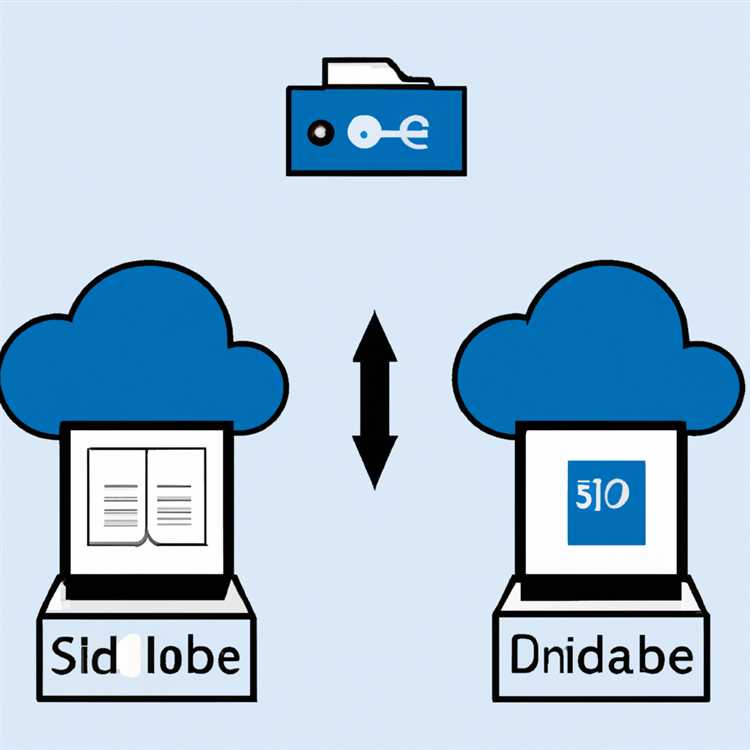 Sinkronisasi Desktop di semua PC Anda dengan SkyDrive