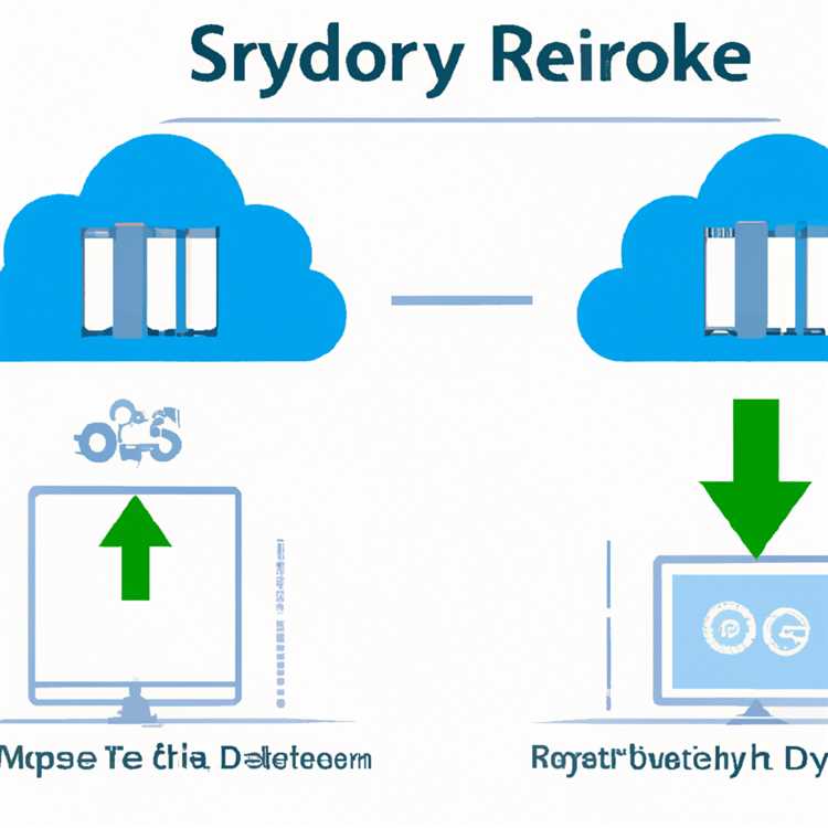 Cara Menghubungkan Perpustakaan di Mesin dengan SkyDrive atau Dropbox