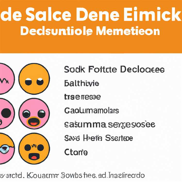 Slack'te Emoji Nasıl Kullanılır?