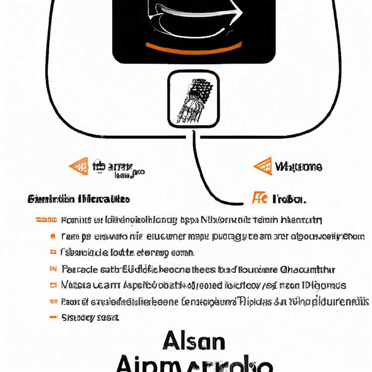 Soluzione 1: utilizzare l'app Alexa