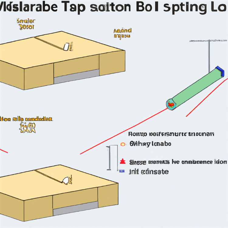 Guida passo passo sulla costruzione di una piattaforma laser orbitale