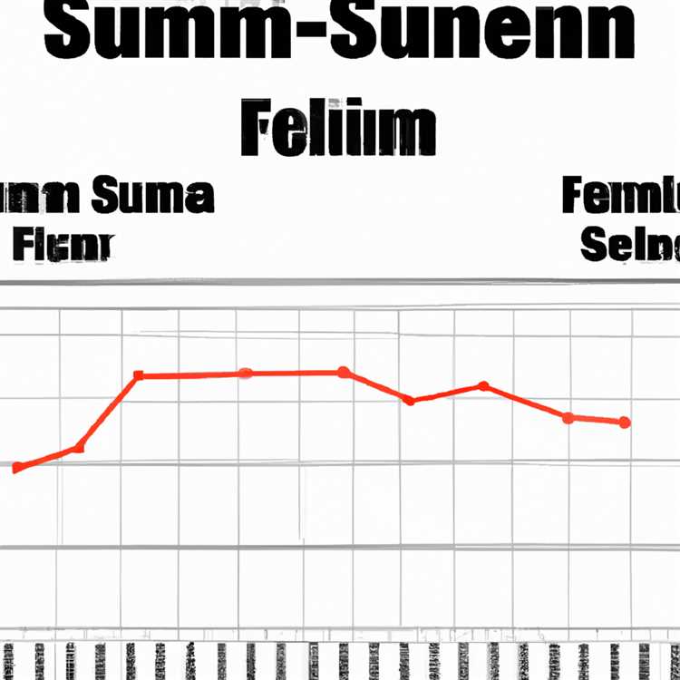 Hiểu cú pháp của hàm SUMIF