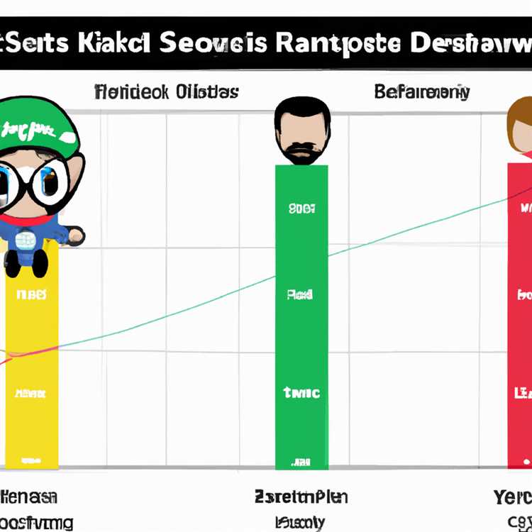 Il miglior personaggio di Mario Kart secondo i dati scientifici