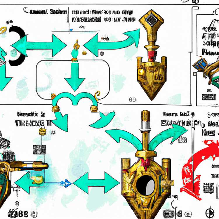 The Legend of Zelda: Kingdom Gözyaşları'nda Silahları Nasıl Birleştirirsiniz