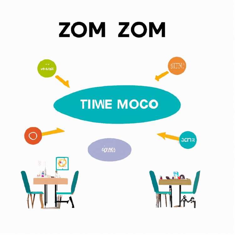 Toplantılarda Zoom Ayrılma Odalarını Nasıl Kullanabilirsiniz