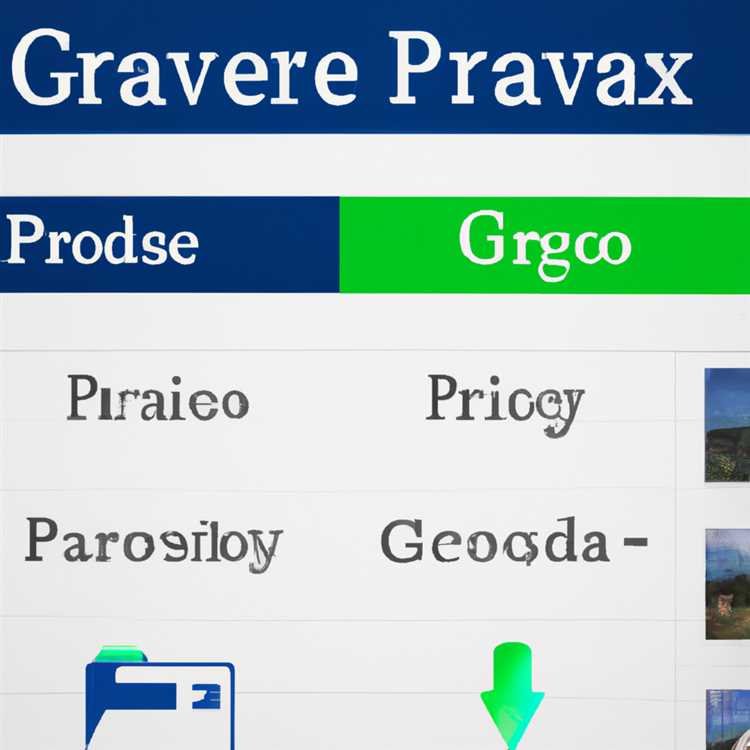 Transfer Foto antara Google Drive, Facebook, Dropbox, Picasa
