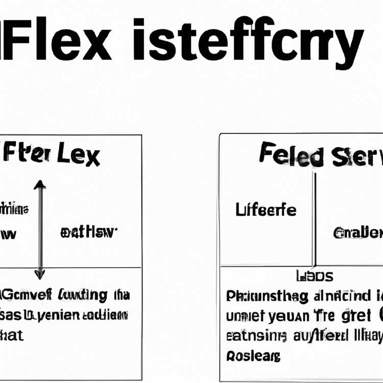 Giải mã bí ẩn - đào sâu vào tầm quan trọng của tiếng lóng 'flex' và làm chủ sự tích hợp nghệ thuật của nó