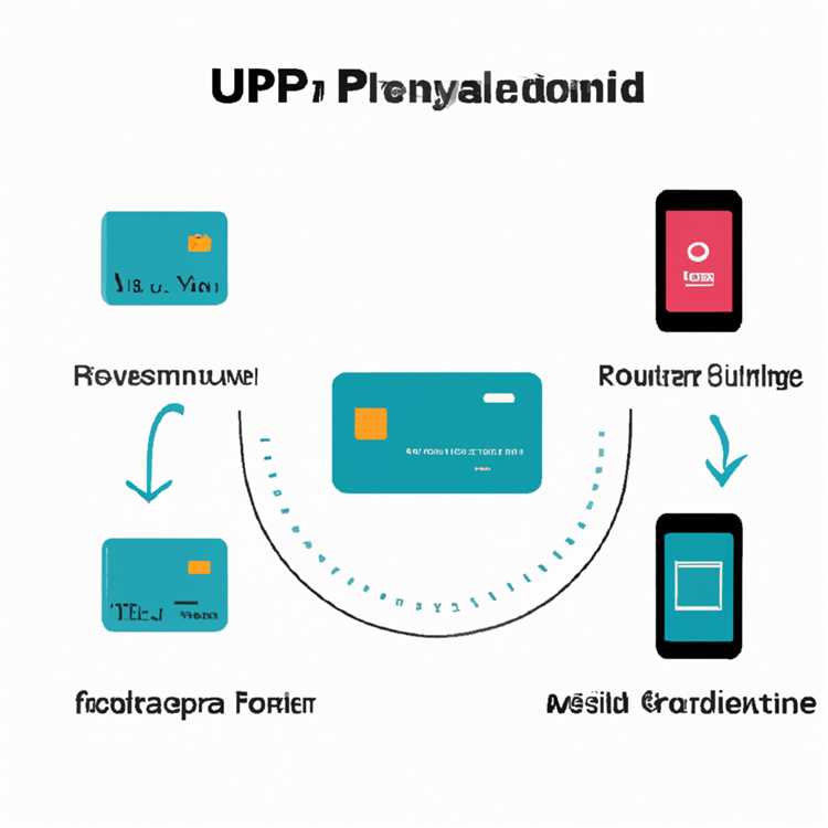 Was ist Unified Payments Interface (UPI) und wie funktioniert es?