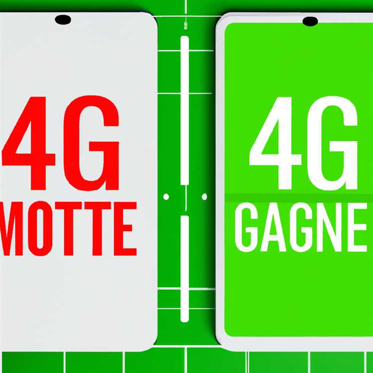 Eine kurze Zusammenfassung der Merkmale von 3G: