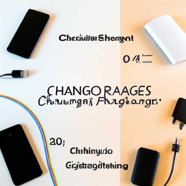 Welche Geräte unterstützen Quick Charge 5?