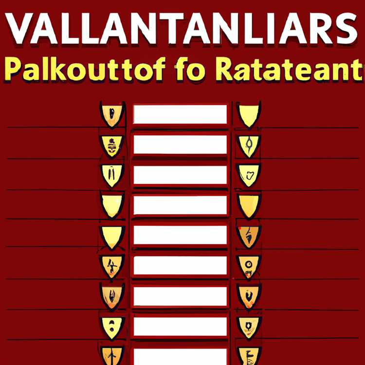 VALORANT Rekabetçi Modunun Rütbe Sistemi ile Yeni Bir Seviyeye Çıkın