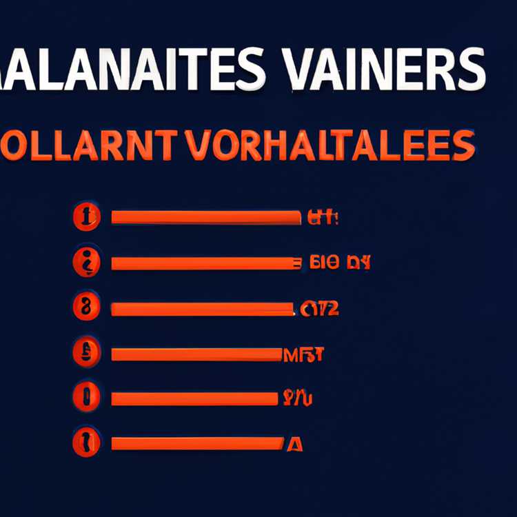 VALORANT Rekabetçi Sıralama Sistemi: Rütbe Kazanma ve Yükselme