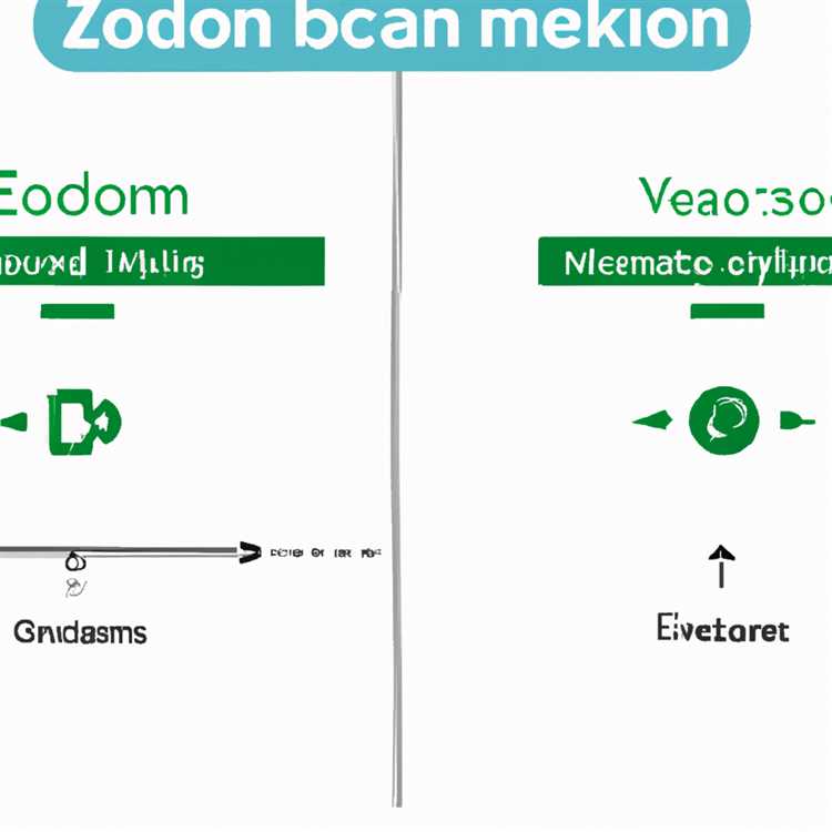 Vergleich und Erwägungen von 7 Funktionen von Zoom vs. Webex