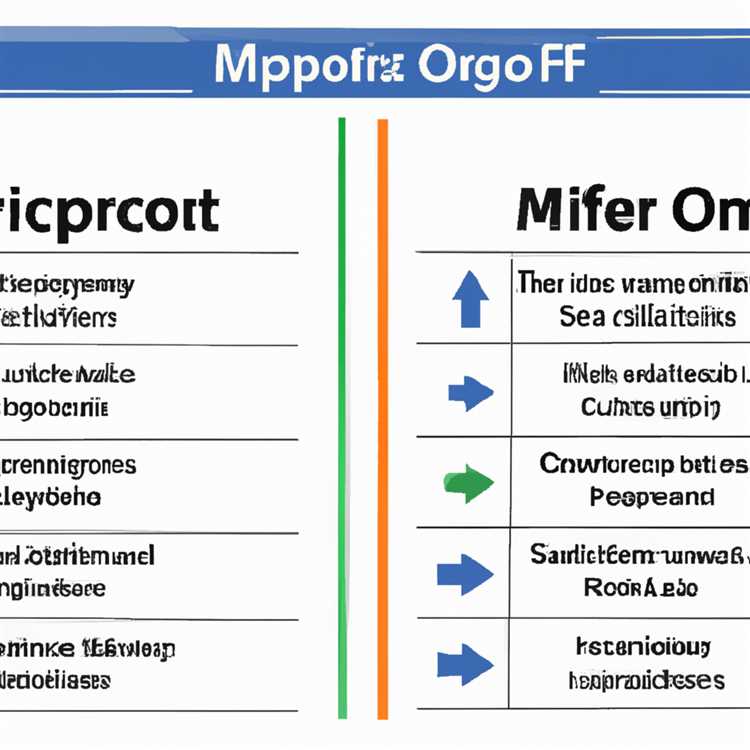 Vergleichen von Dokumentenversionen