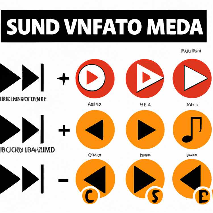 Videoya Ses Ekleyin | Adım adım ses eklemenizi sağlayan basit yöntemler