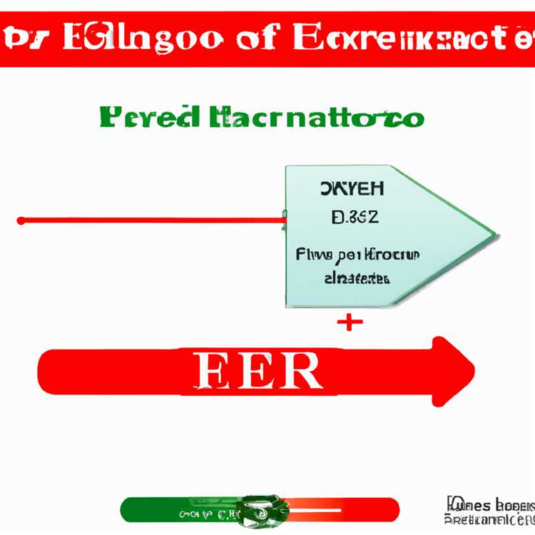 Chức năng excel iferror với các ví dụ công thức