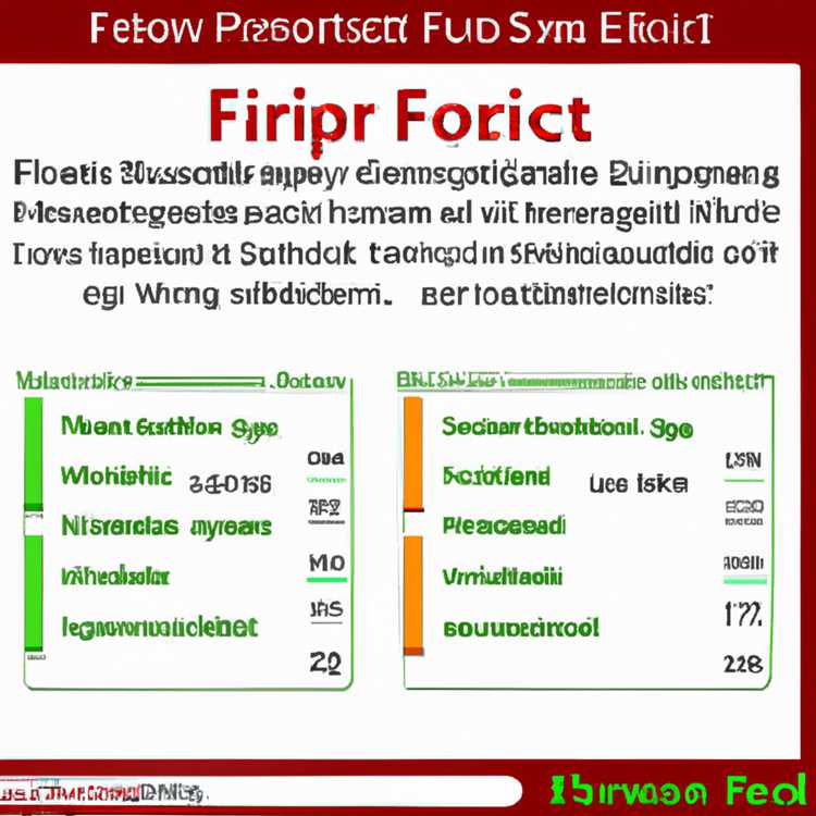 Hàm iferror trong excel là gì