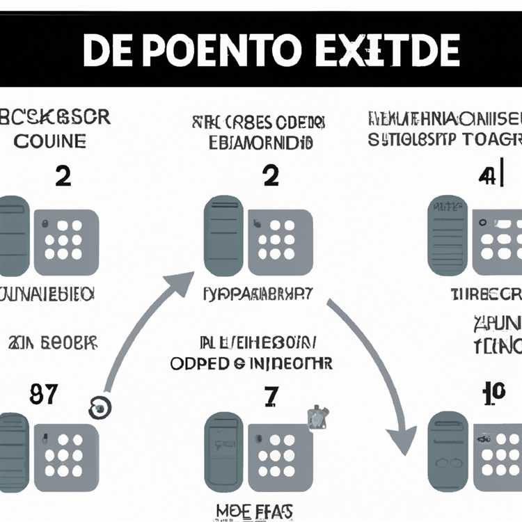 1. Controlla le impostazioni della rete