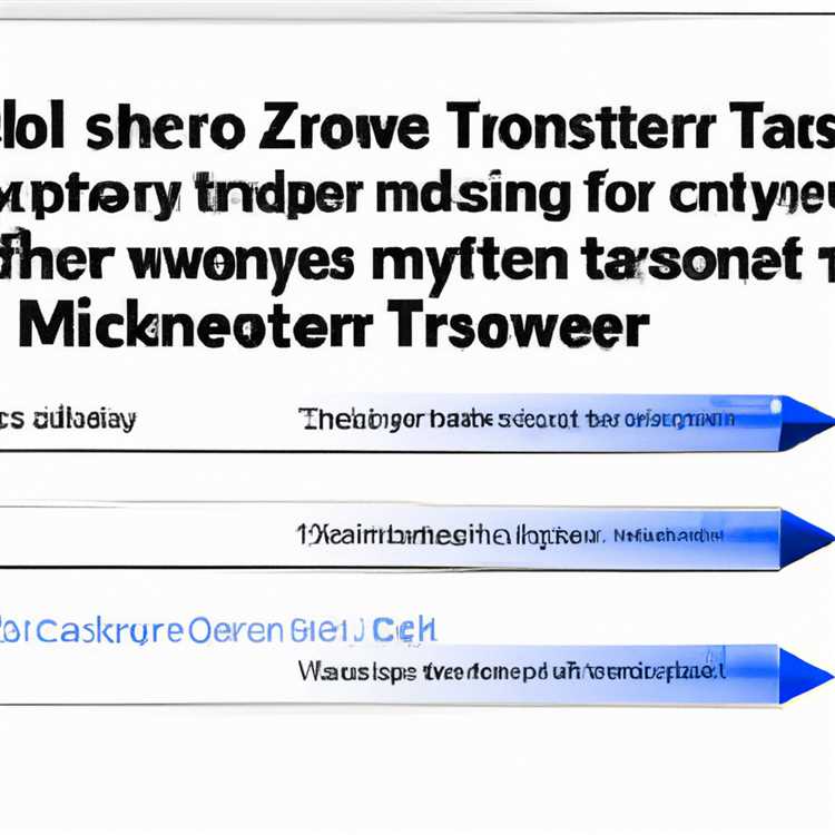 Wie kann man Stile in Microsoft Word für Mac übertragen?