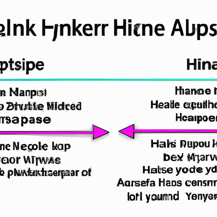 So erstellen Sie absolute Hyperlinks und relative Hyperlinks in Word-Dokumenten