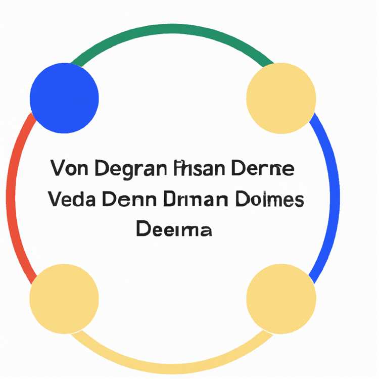 Das Einfügen eines Venn-Diagramms in Google Slides