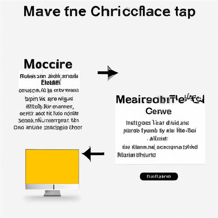 Verwendung eines Drittanbieter-Tools zum Beschnitt eines Mac-Screenshots