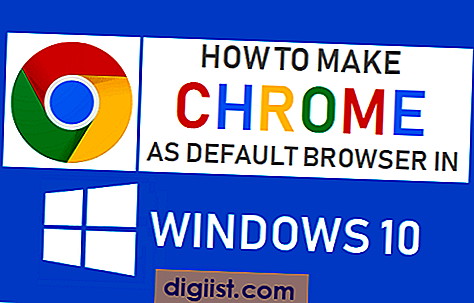 Hur man gör Chrome som standardwebbläsare i Windows 10