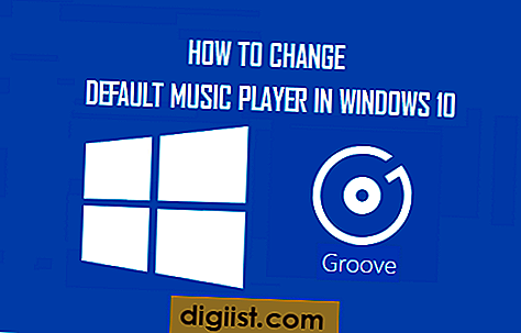 Как да промените музикалния плейър по подразбиране в Windows 10