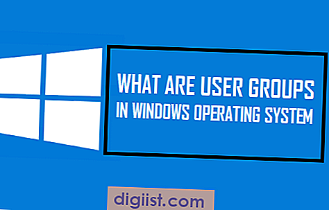 Vad är användargrupper i Windows operativsystem