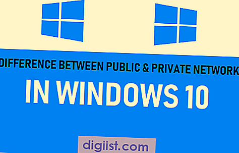 Forskellen mellem det offentlige og det private netværk i Windows 10