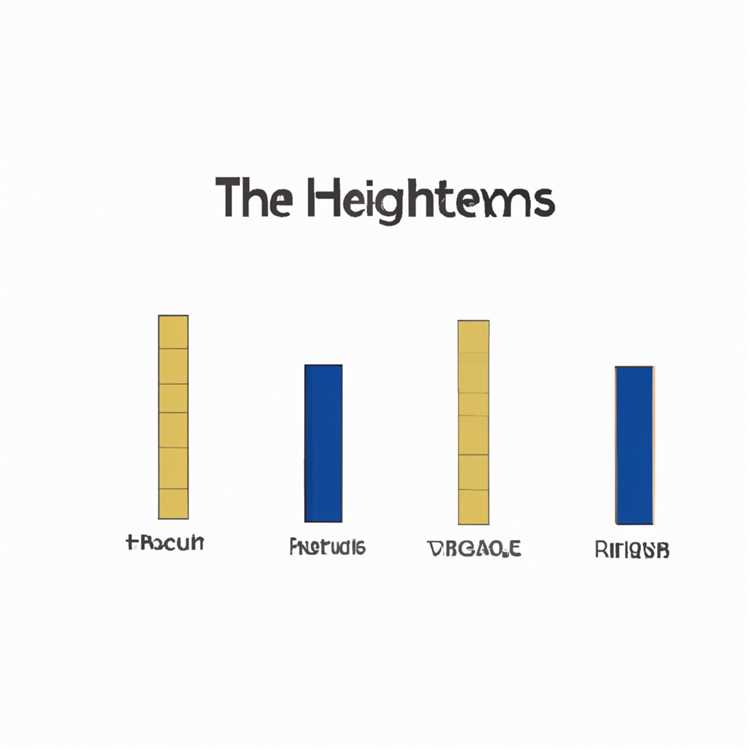Yükseklik: Anlamı, Önemi ve Farklı Türleri