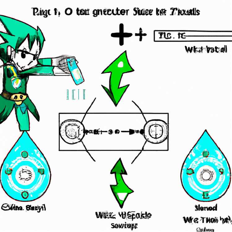 Zelda Kingdom Göz Yaşları'nda Enerji Hücresi Bulma Rehberi