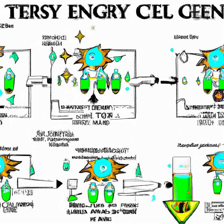 Zelda Kingdom Göz Yaşları'nda Enerji Hücresi Nasıl Kullanılır
