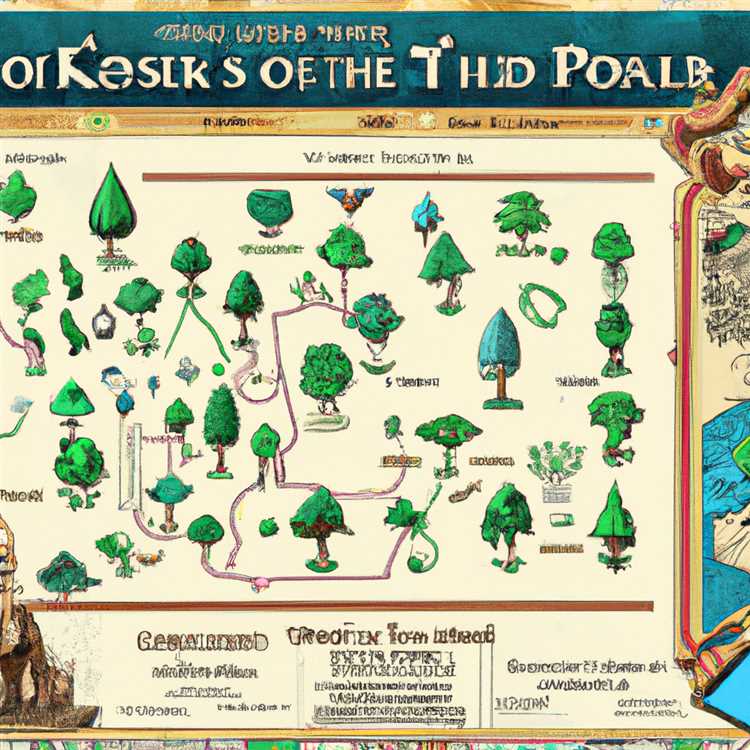 Zelda Tears of the Kingdom: Guida a Lost Woods