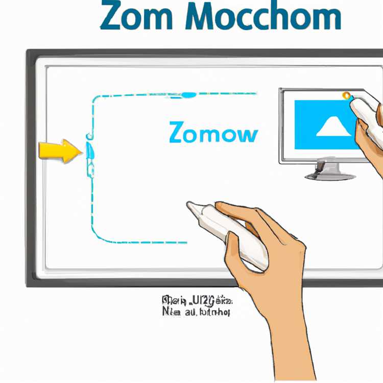 Zoom Beyaz Tahta Kullanımı - Ekran Görüntüleriyle Kolay Anlatım ve İpuçları